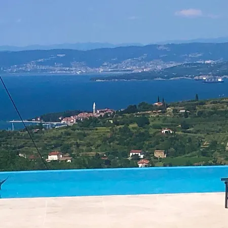 Appartement Apartmaji Meli.pu *